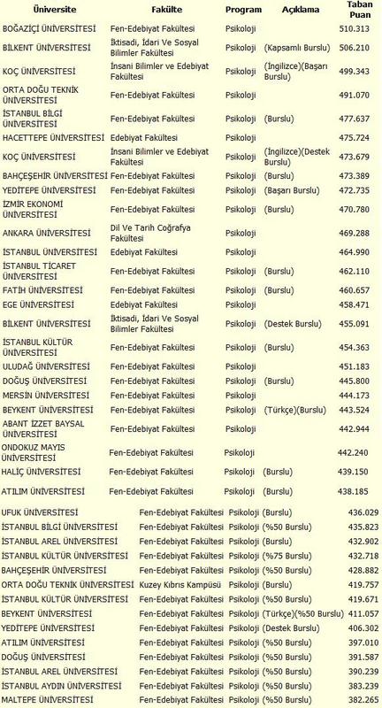 Ad:  tabanpuan.jpg
Gsterim: 17390
Boyut:  94.2 KB