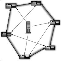 Ad: torretcalismasistemi.jpg
Gösterim: 834
Boyut: 19.3 KB