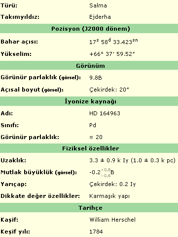 Ad: NGC6543.PNG
Gösterim: 318
Boyut: 10.6 KB