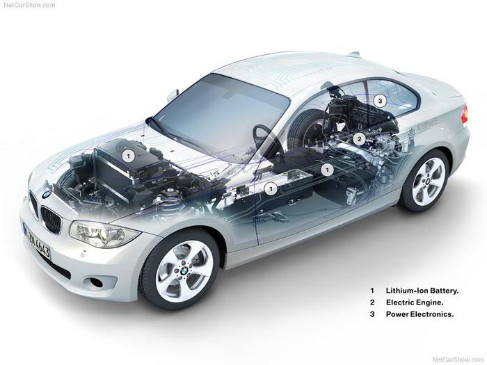 Ad:  BMW-ActiveE_Concept_2011_800x600_wallpaper_09.jpg
Gsterim: 170
Boyut:  44.0 KB