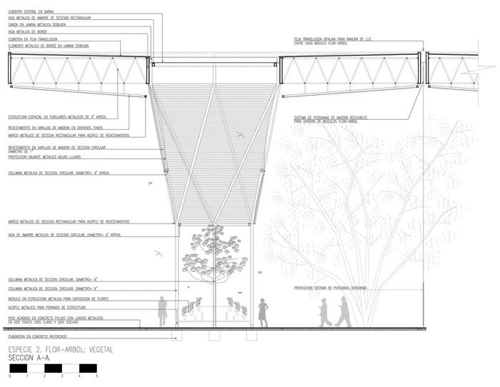 Ad:  kesitb.jpg
Gsterim: 323
Boyut:  44.5 KB
