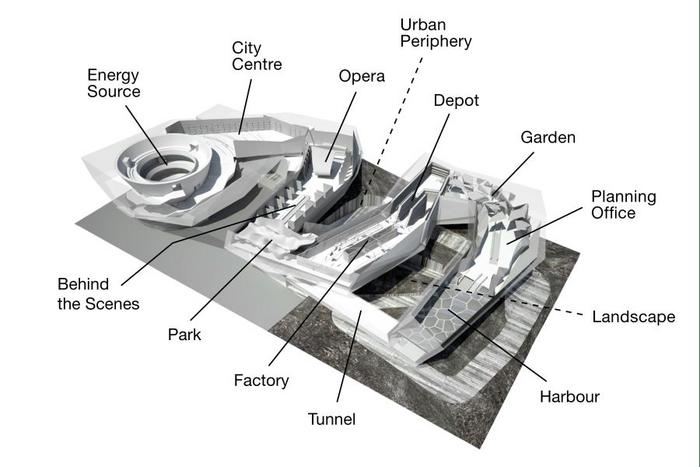 Ad:  plan4.jpg
Gsterim: 356
Boyut:  39.5 KB