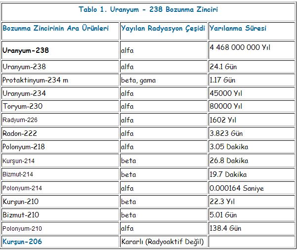 Ad:  tablo1.JPG
Gsterim: 1688
Boyut:  65.2 KB