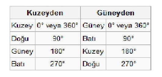 Ad:  Adsz.jpg
Gsterim: 1252
Boyut:  41.6 KB