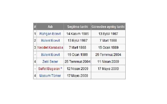 Ad: 1.jpg
Gösterim: 453
Boyut: 25.1 KB Ad: 1.jpg
Gösterim: 453
Boyut: 25.1 KB