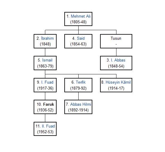 Ad: Adsız.jpg
Gösterim: 571
Boyut: 43.4 KB