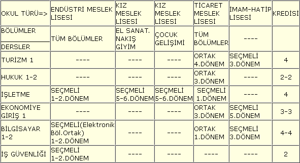 Ad:  p2.PNG
Gsterim: 8032
Boyut:  15.2 KB