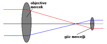 Ad: image003.png
Gösterim: 4192
Boyut: 2.9 KB