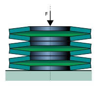 Ad:  200px-Tellerfeder.svg.png
Gsterim: 5934
Boyut:  9.0 KB