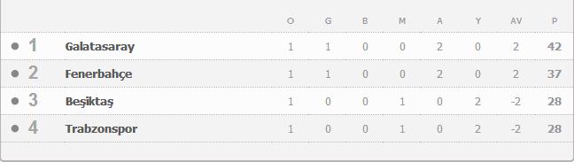 Ad:  adsz.JPG
Gsterim: 206
Boyut:  14.5 KB