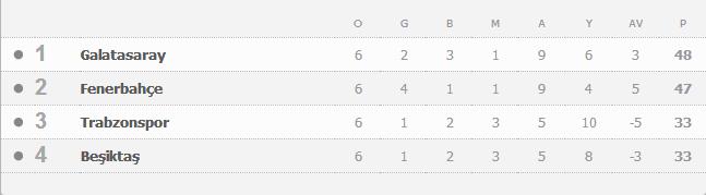 Ad:  adsz.JPG
Gsterim: 221
Boyut:  13.8 KB