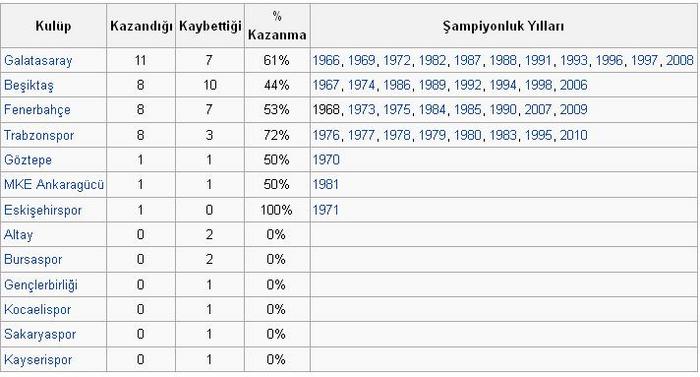 Ad:  adsz.jpg
Gsterim: 263
Boyut:  43.7 KB
