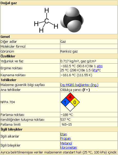 Ad: dogal_gaz.PNG
Gösterim: 1618
Boyut: 29.1 KB