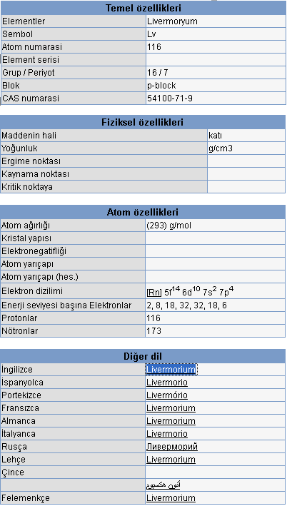 Ad:  Livermoryum_2.PNG
Gsterim: 467
Boyut:  17.8 KB