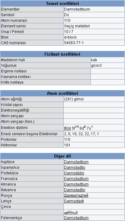 Ad: Darmstadtiyum.PNG
Gösterim: 432
Boyut: 18.2 KB