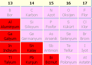 Ad: Zayıf_Metaller.PNG
Gösterim: 1045
Boyut: 7.1 KB