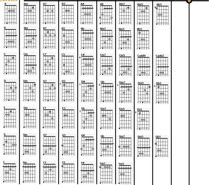 Ad:  gitarlong_chord.jpg
Gsterim: 8805
Boyut:  88.7 KB