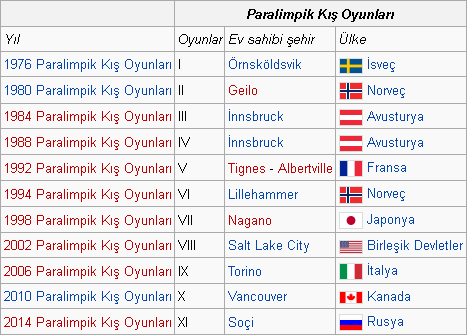 Ad:  Paralimpik_5.PNG
Gsterim: 4885
Boyut:  15.5 KB