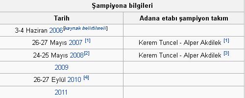 Ad:  seyhan1.JPG
Gsterim: 354
Boyut:  19.3 KB