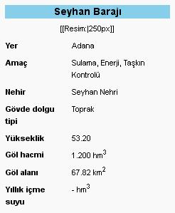 Ad:  seyhan2.JPG
Gsterim: 415
Boyut:  11.7 KB