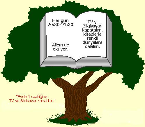 Alıntıdaki Ek 30060 Alıntıdaki Ek 30060