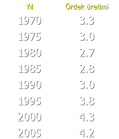 Ad:  Tablo1.PNG
Gsterim: 1115
Boyut:  9.4 KB