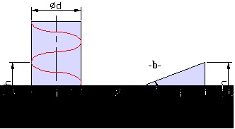 Ad: civata.jpg
Gösterim: 936
Boyut: 10.9 KB