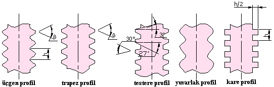 Ad: civata 7.jpg
Gösterim: 1078
Boyut: 32.3 KB