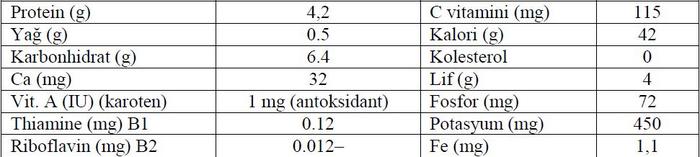 Ad:  Brksel LAhanas1.jpg
Gsterim: 1450
Boyut:  23.9 KB