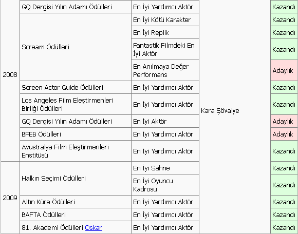 Ad: Heath_Ledger_2.PNG
Gösterim: 538
Boyut: 20.0 KB