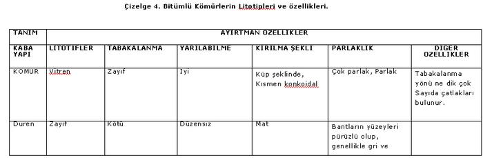 Al�nt�daki Ek 30723