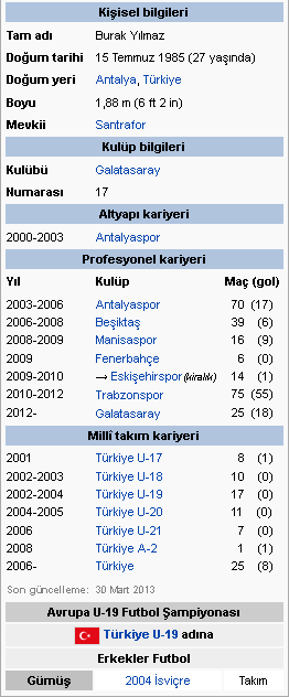 Ad:  Burak_Ylmaz.PNG
Gsterim: 442
Boyut:  14.4 KB