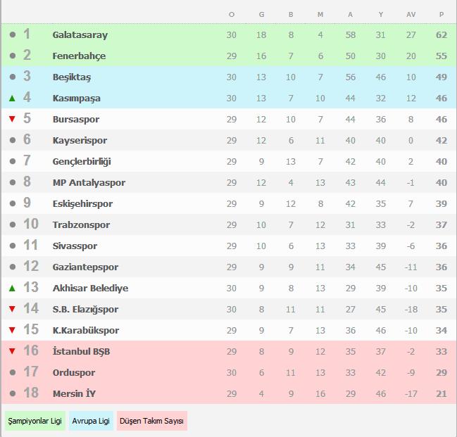 Ad:  adsz.JPG
Gsterim: 228
Boyut:  43.0 KB