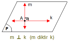 Ad:  dik-kesisen-dogrular.png
Gsterim: 13836
Boyut:  2.9 KB