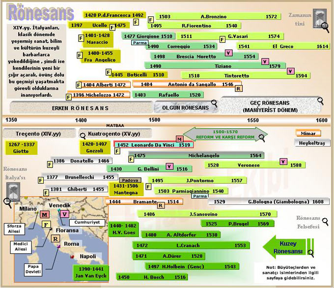 Ad: ronesanstablo.jpg
Gösterim: 4506
Boyut: 131.4 KB