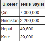 Ad:  SNP3.png
Gsterim: 725
Boyut:  2.6 KB