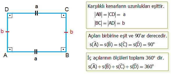 Ad:  Dikdortgen.png
Gsterim: 15138
Boyut:  14.8 KB