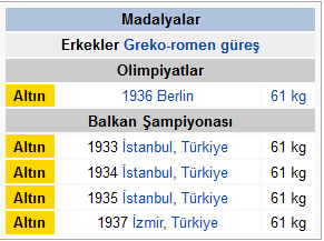 Ad:  ilk madalya.png
Gsterim: 958
Boyut:  7.8 KB