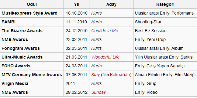 Ad:  hurts.png
Gsterim: 233
Boyut:  24.8 KB