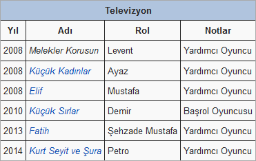 Ad:  aramzda kalsn tv8.png
Gsterim: 270
Boyut:  10.8 KB