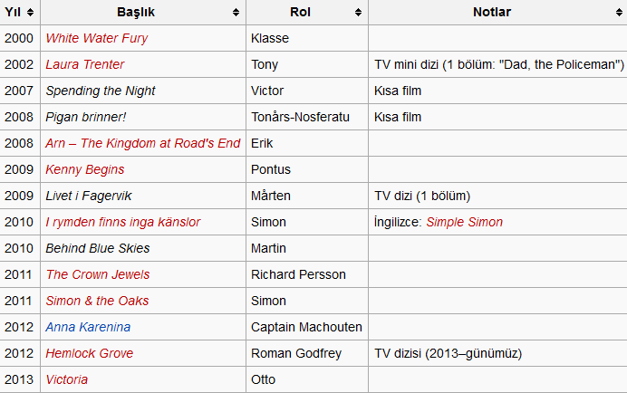 Ad:  hemlock grove.png
Gsterim: 438
Boyut:  26.0 KB