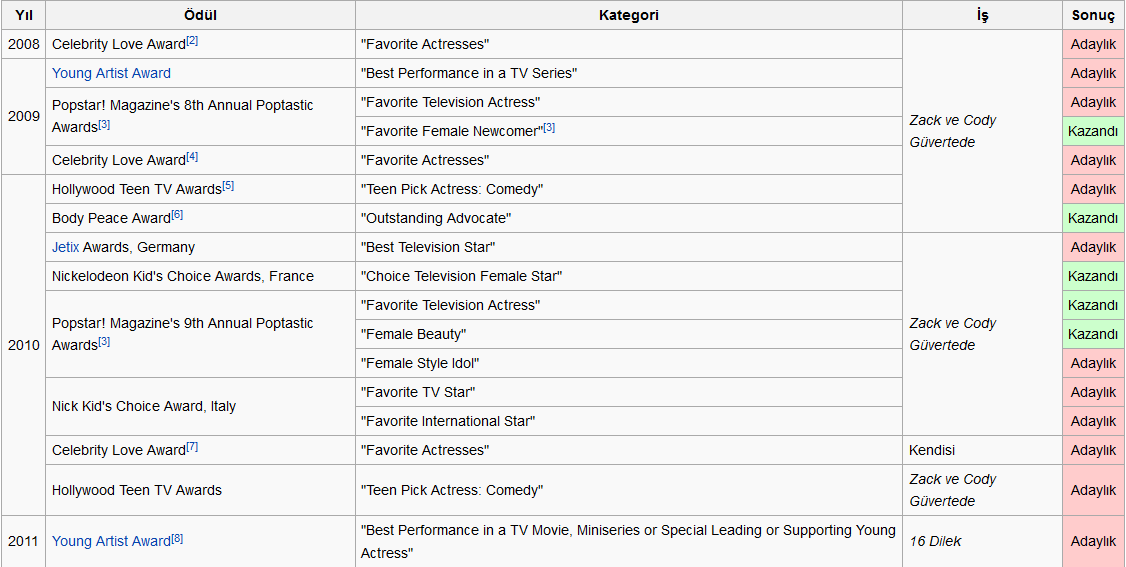 Ad:  deby-2.png
Gsterim: 455
Boyut:  51.0 KB