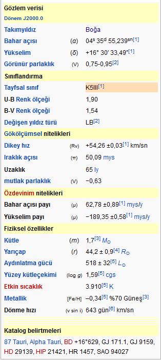 Ad:  aldebaran.png
G�sterim: 258
Boyut:  25.3 KB