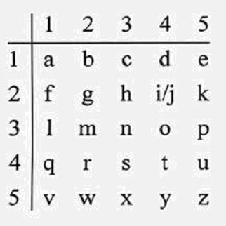 Ad: Polybius.jpg
Gösterim: 484
Boyut: 21.9 KB