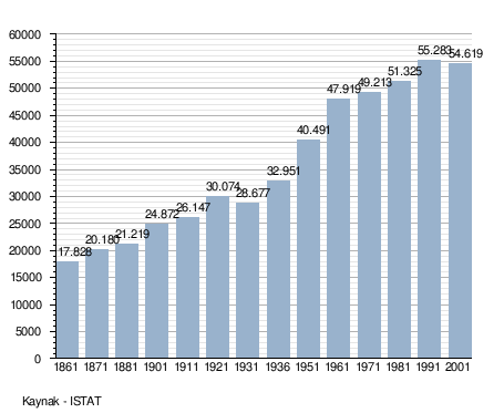 Ad: 0265d8bdcda5cab328a1099026d50969.png
Gösterim: 84
Boyut: 5.7 KB