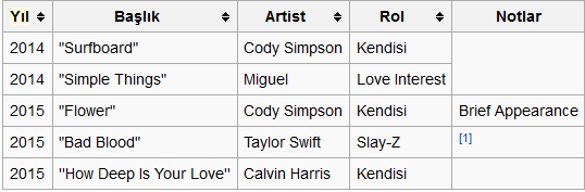 Ad:  GiGi mzikte.png
Gsterim: 463
Boyut:  11.0 KB