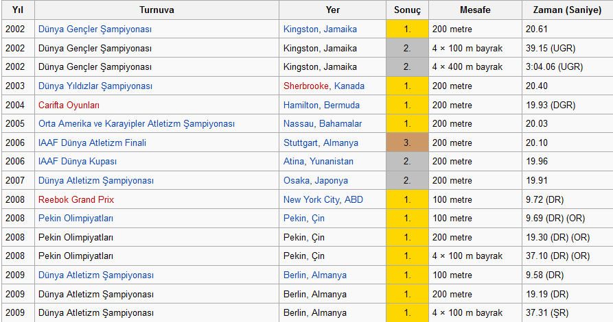 Ad:  uan adam.png
Gsterim: 723
Boyut:  43.2 KB