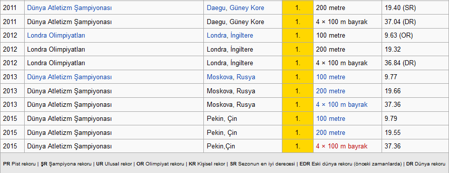 Ad:  uan adam2.png
Gsterim: 732
Boyut:  30.8 KB