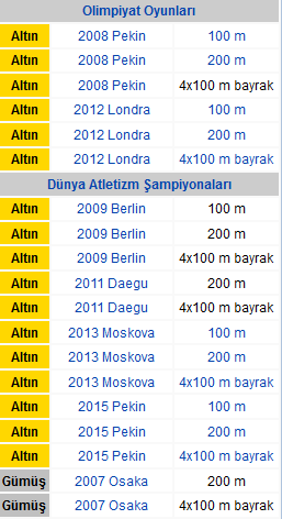 Ad:  rzgar gibi2.png
Gsterim: 734
Boyut:  17.0 KB