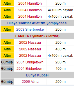 Ad:  rzgar gibi4.png
Gsterim: 728
Boyut:  11.3 KB